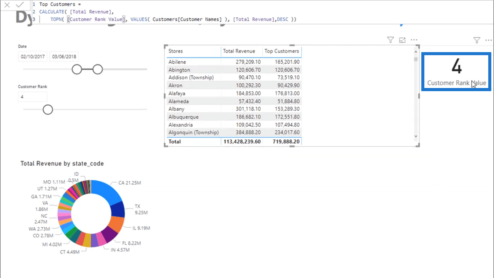 Segmentation dynamique avec paramètres dynamiques – Technique avancée LuckyTemplates et DAX