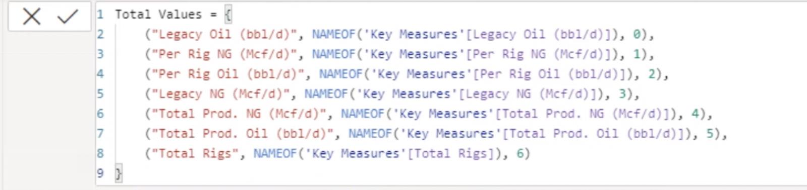 Paramètres de champ et petits multiples dans LuckyTemplates