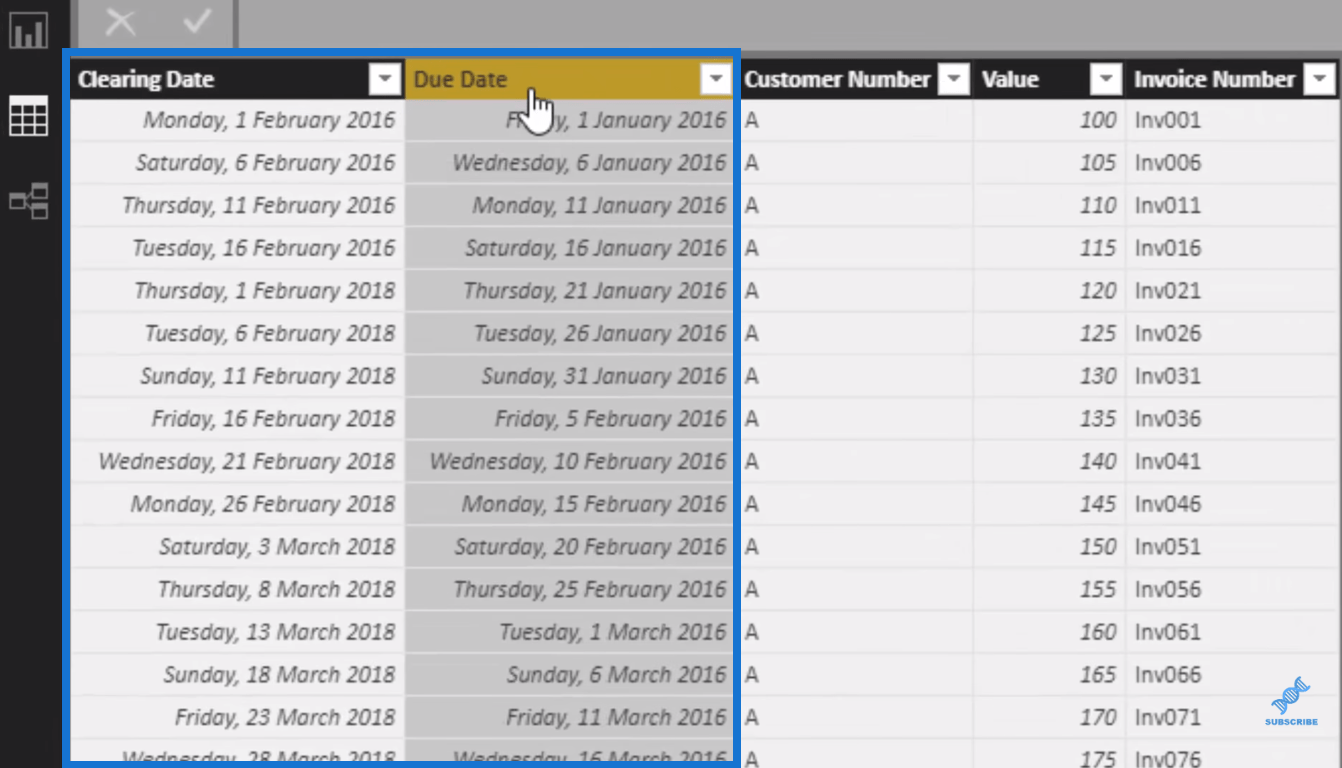 LuckyTemplates 分組技術：使用 DAX 的舊試算表