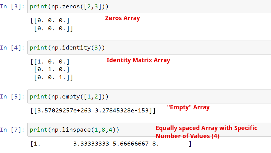 Numpy Cheat Sheet : analyse de données essentielles en Python