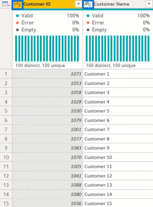 Masquage des données pour les informations sensibles dans LuckyTemplates