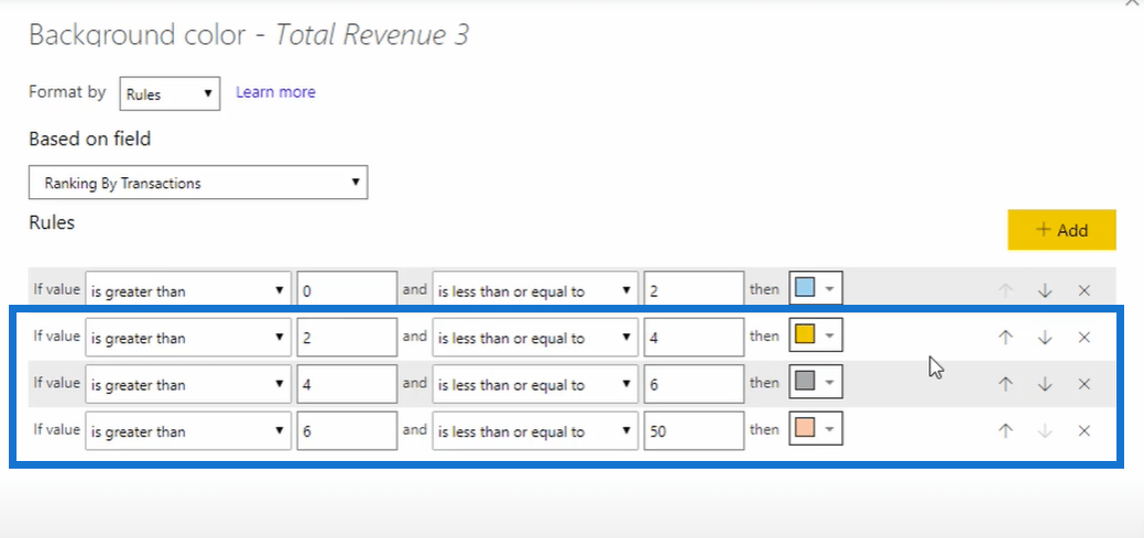 LuckyTemplates 中的自定義條件格式設置技術