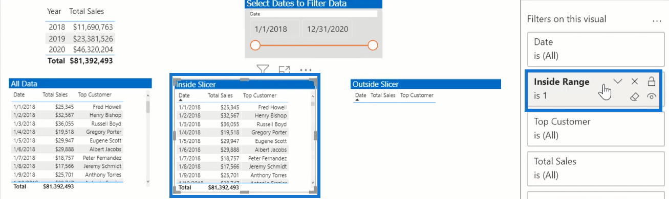 Comment dater la récolte dans LuckyTemplates à l'aide de DAX