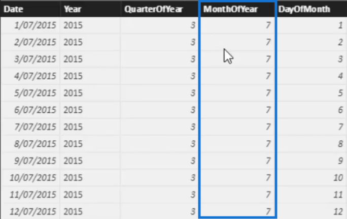 Tri des dates par exercice financier dans LuckyTemplates