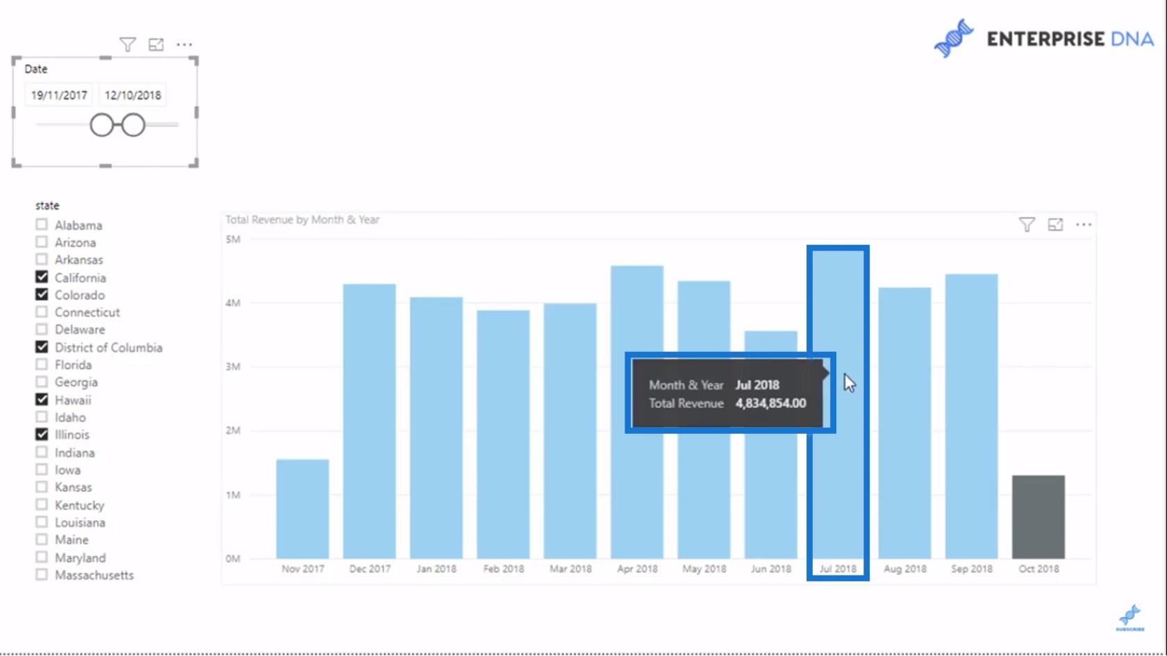 Technique de visualisation de données LuckyTemplates : création d'un en-tête ou d'un titre dynamique