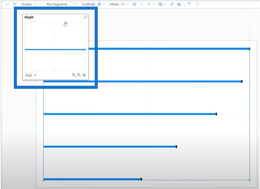 Diferentes gráficos de barras en LuckyTemplates para elevar sus informes