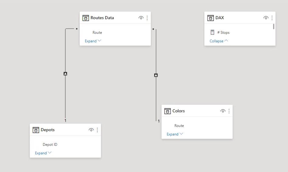 Visual do mapa de ícones do LuckyTemplates: strings WKT