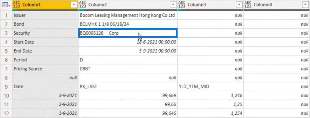 Excel の複数のシートを LuckyTemplates に追加する