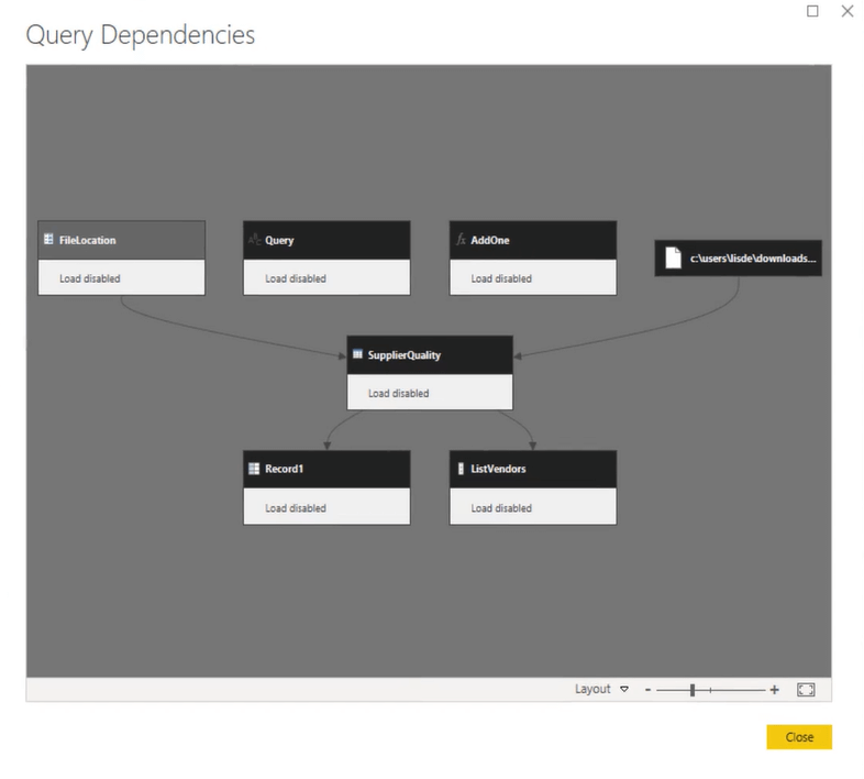 Una descripción general rápida de las diferentes herramientas de Power Query en LuckyTemplates