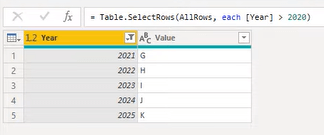 Power Query chaque expression : une introduction