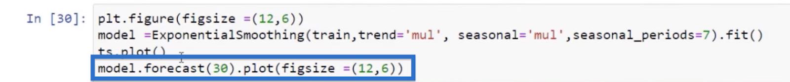 Modèle de prévision LuckyTemplates à l'aide de Python