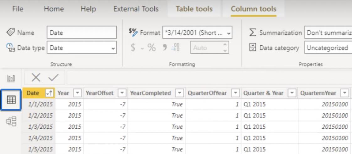 Paramètres de champ et petits multiples dans LuckyTemplates