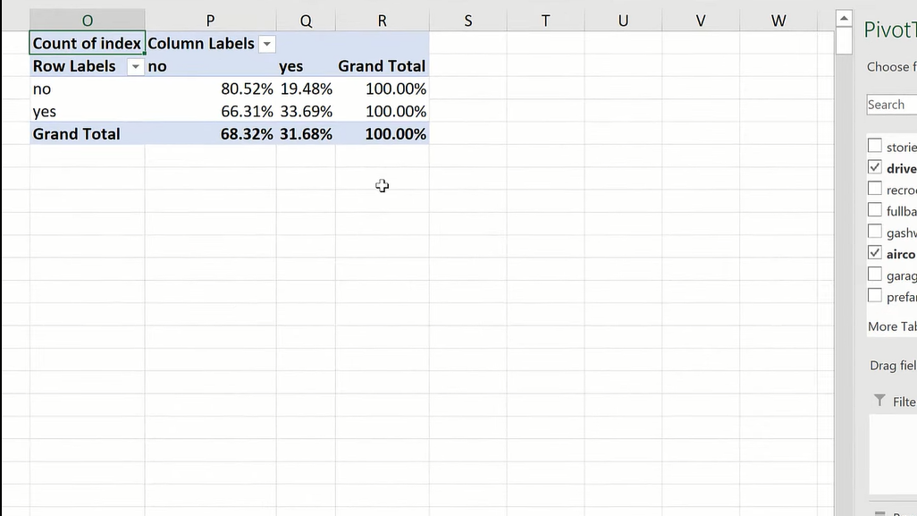 Excel 中的比例和頻率表