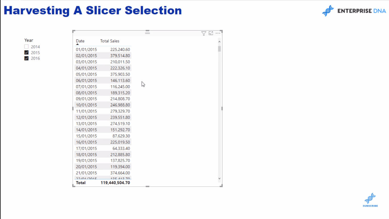 SELECTEDVALUE DAX-Beispiel – Ernte-Slicer-Auswahl