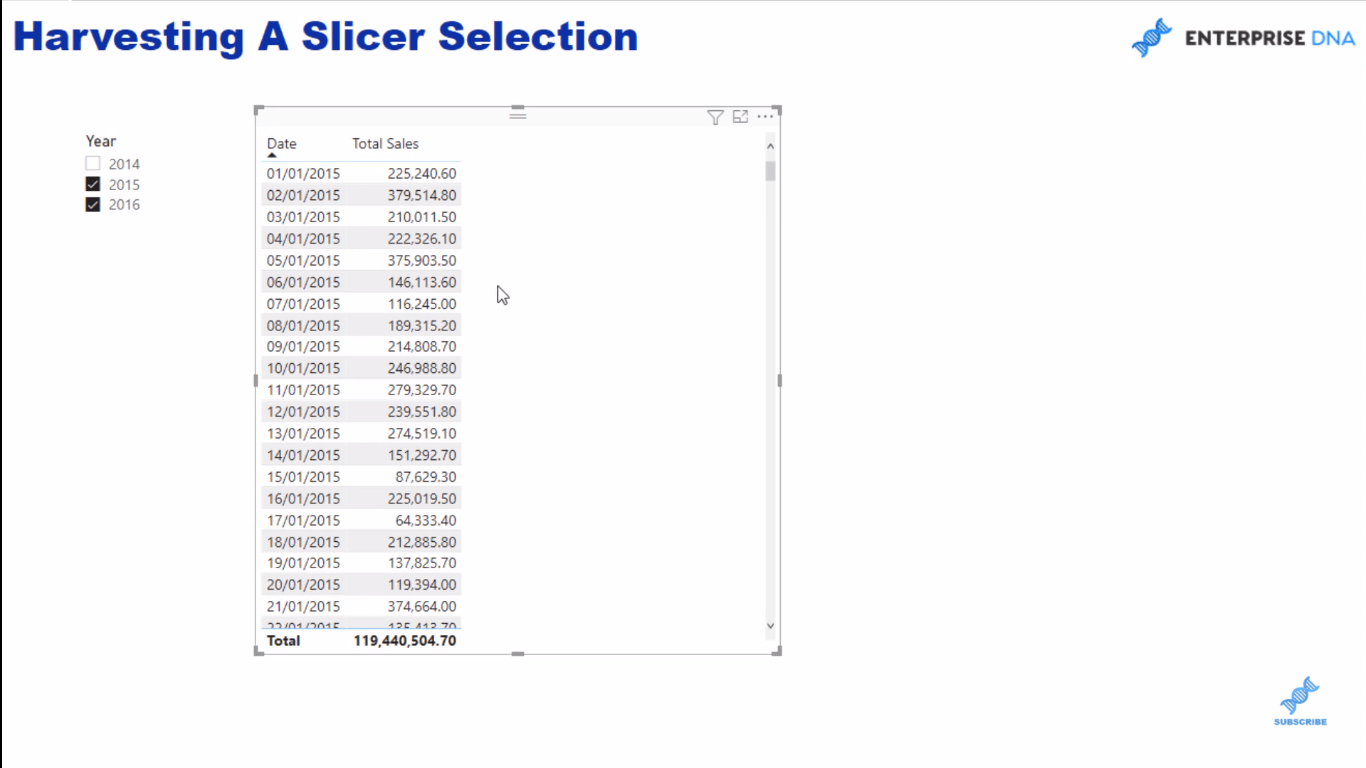 مثال SELECTEDVALUE DAX- حصاد اختيار أداة تقطيع الشرائح