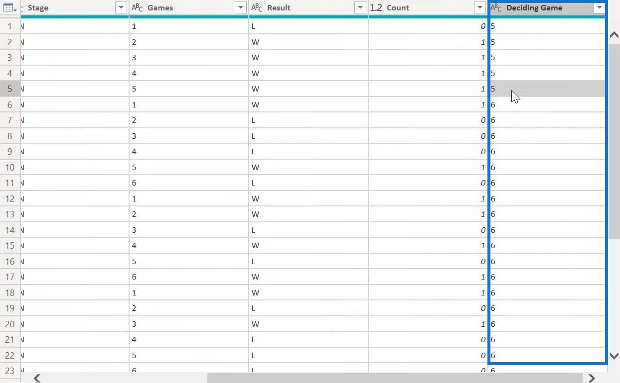 Funcția Power Query În LuckyTemplates: Grupați după funcție