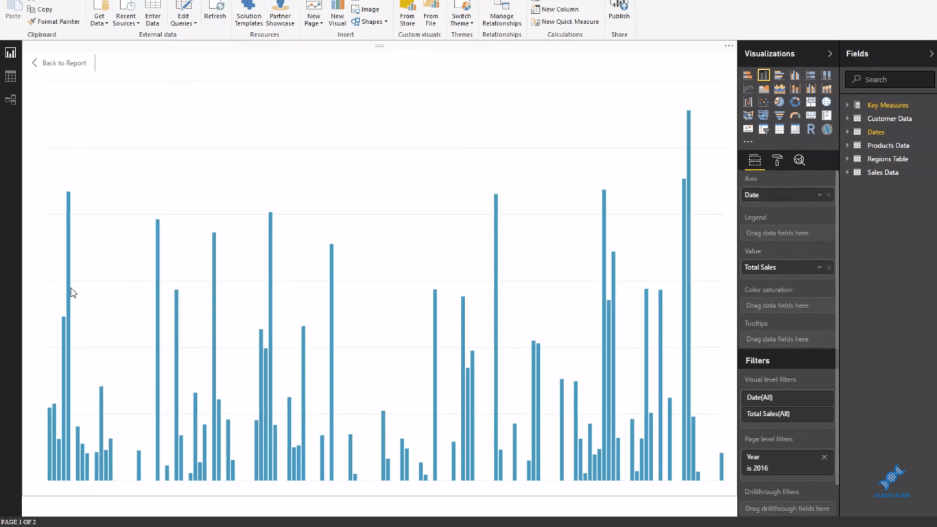 Technique de visualisation pour LuckyTemplates : utilisation d'arrière-plans sombres