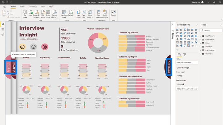 Conception de tableau de bord LuckyTemplates - Une idée impressionnante de visualisation de rotation de page