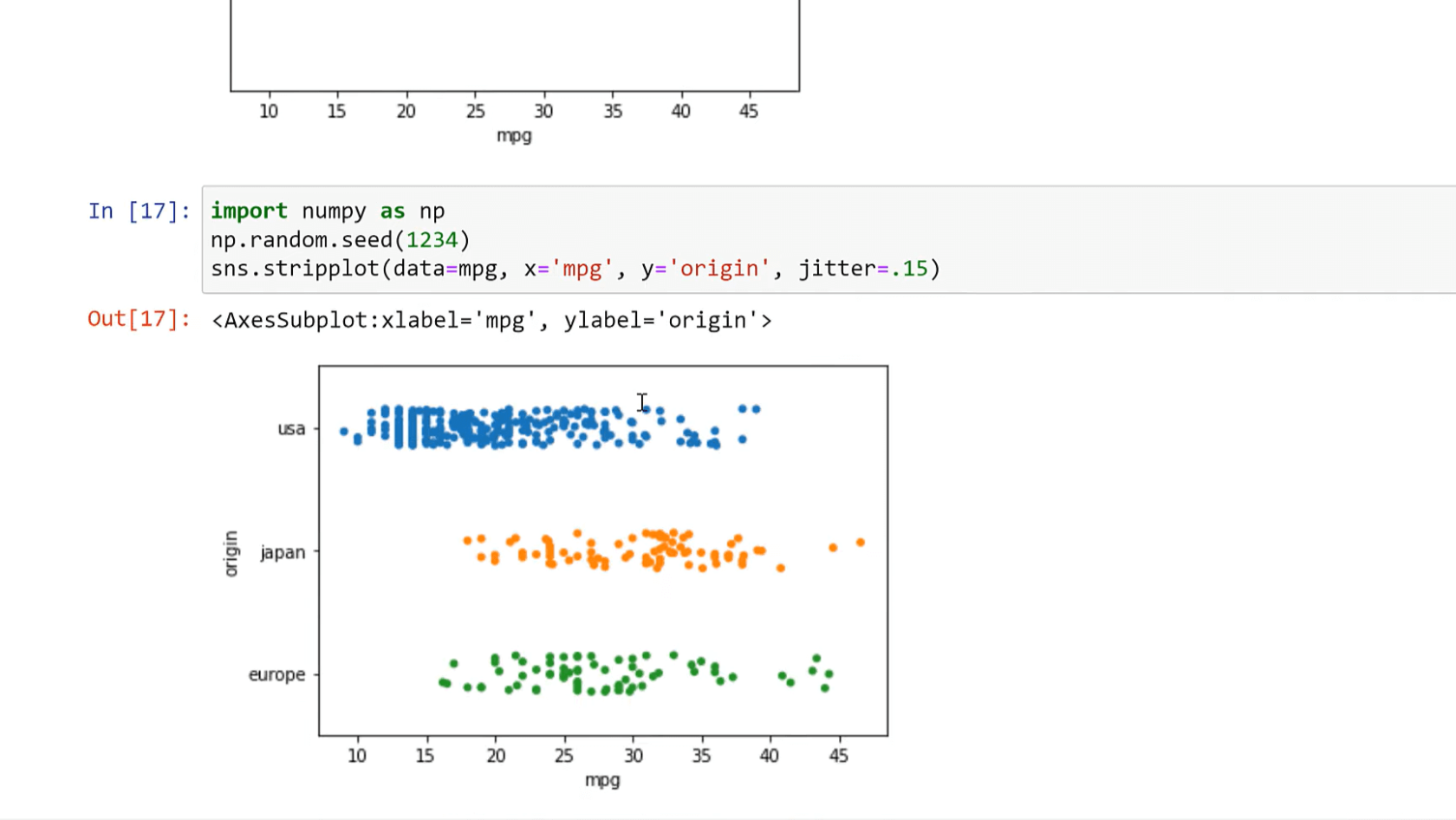 Fonction Seaborn en Python pour visualiser la distribution d'une variable