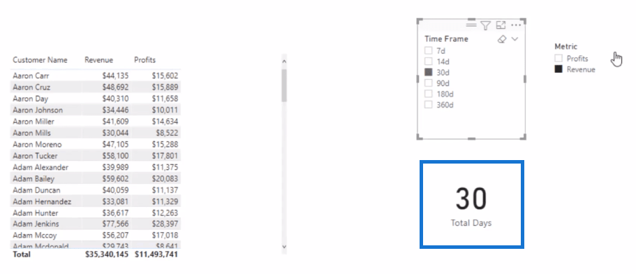 Technique de visualisation de données |  Visuels dynamiques LuckyTemplates