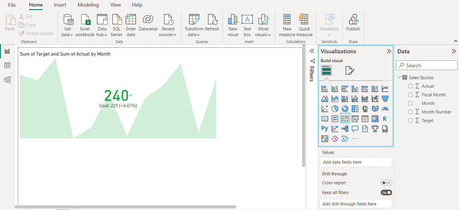 วิธีใช้ KPI ใน LuckyTemplates – ให้เราอธิบาย