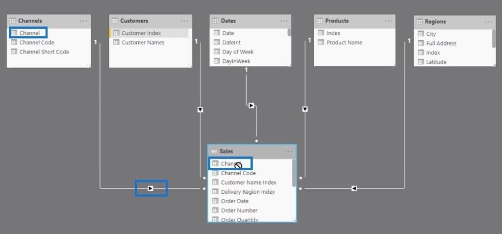 Construindo seus relacionamentos de modelo de dados no LuckyTemplates