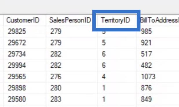 LuckyTemplates 用戶的 SQL 子查詢