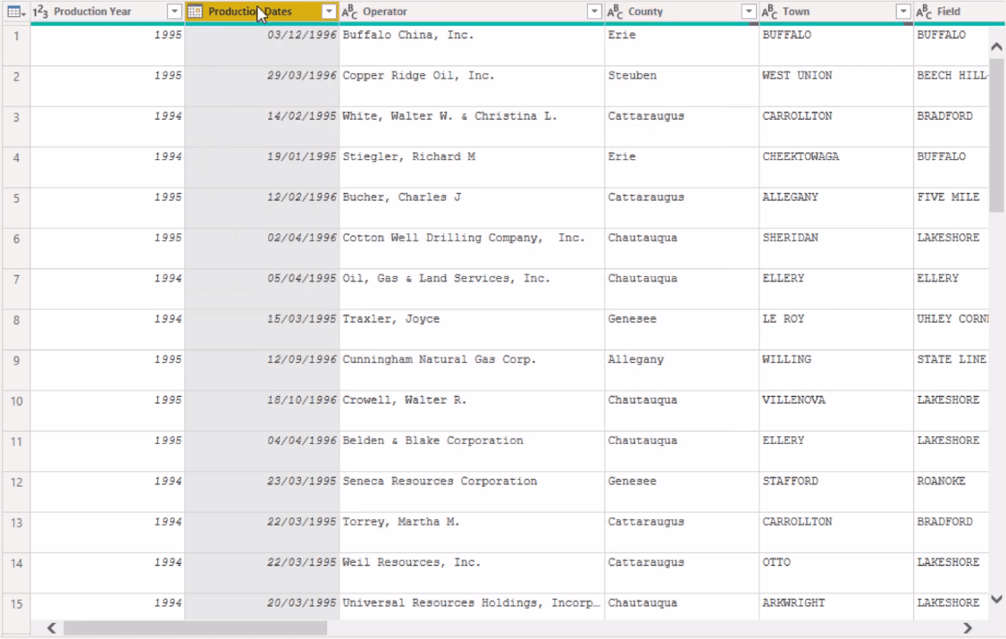 Power Query エディターを使用して日付形式を変更する