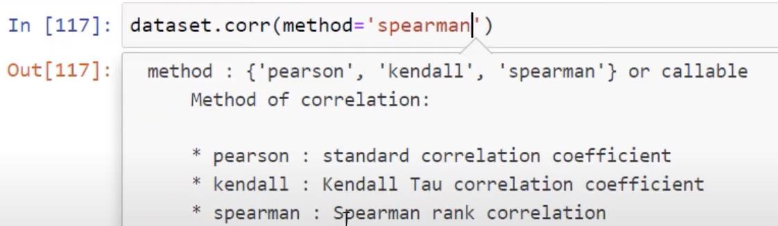 Python Correlation: คู่มือในการสร้างภาพ