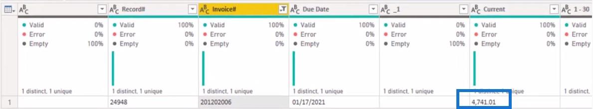 Formater les données dans LuckyTemplates : traitement des formats de données irréguliers