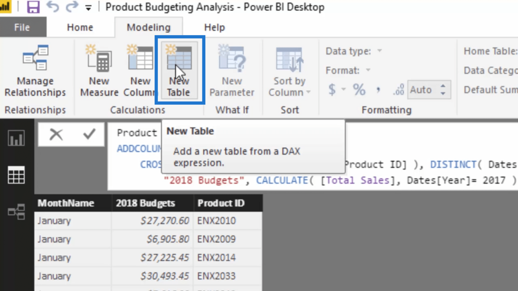 So erstellen Sie Budgets mit saisonalen Auswirkungen mithilfe von LuckyTemplates