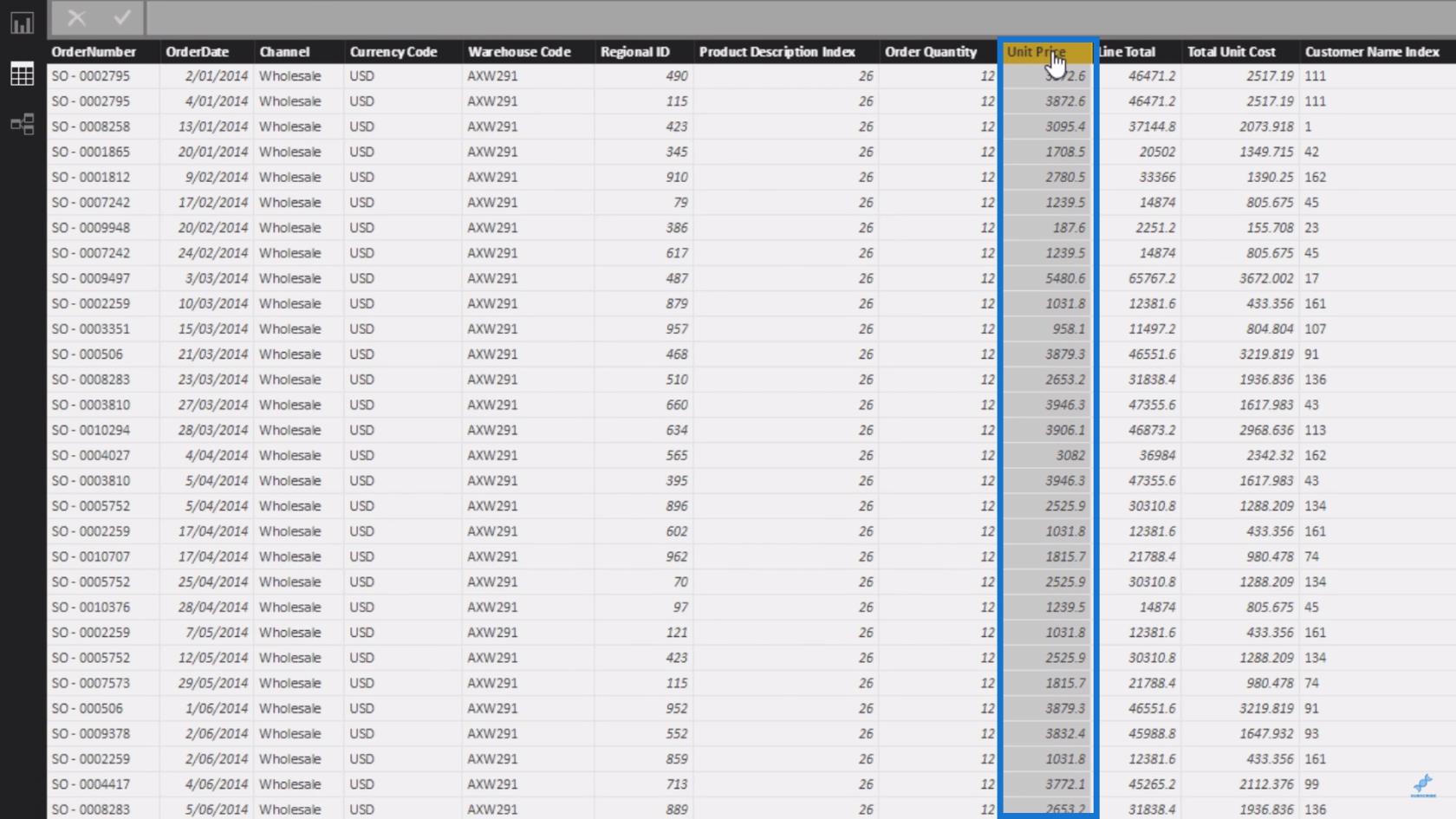 Getting Started With The “What If” Parameter In LuckyTemplates