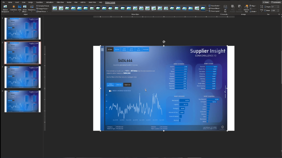 Guide de l'utilisateur de LuckyTemplates Dans vos rapports