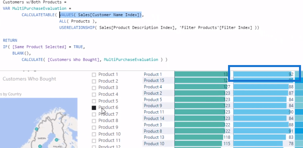 Exemple d'analyse de panier - LuckyTemplates Advanced Analytics