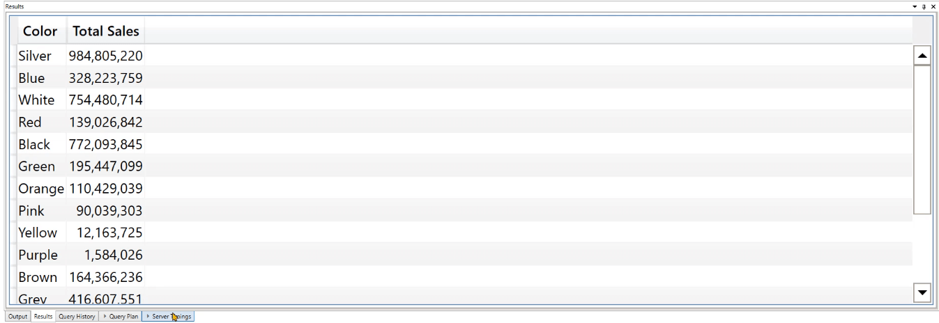 DAX CALCULATETABLE Vs Funcția FILTER