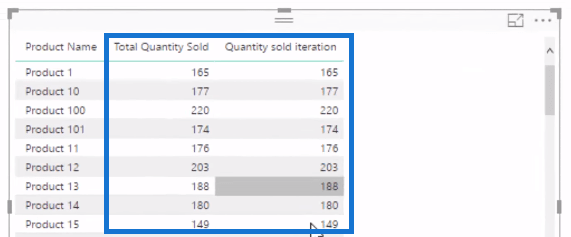 Expliquer le contexte de ligne dans LuckyTemplates