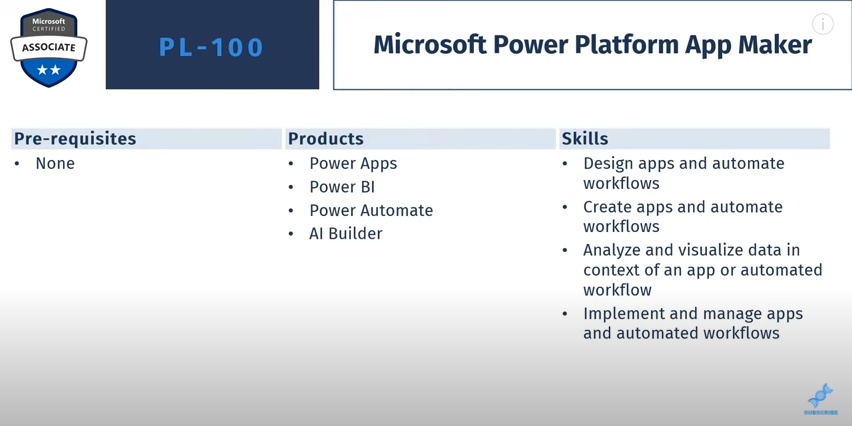 Tutoriels Power Platform : Pourquoi obtenir une certification Microsoft Power Platform ?