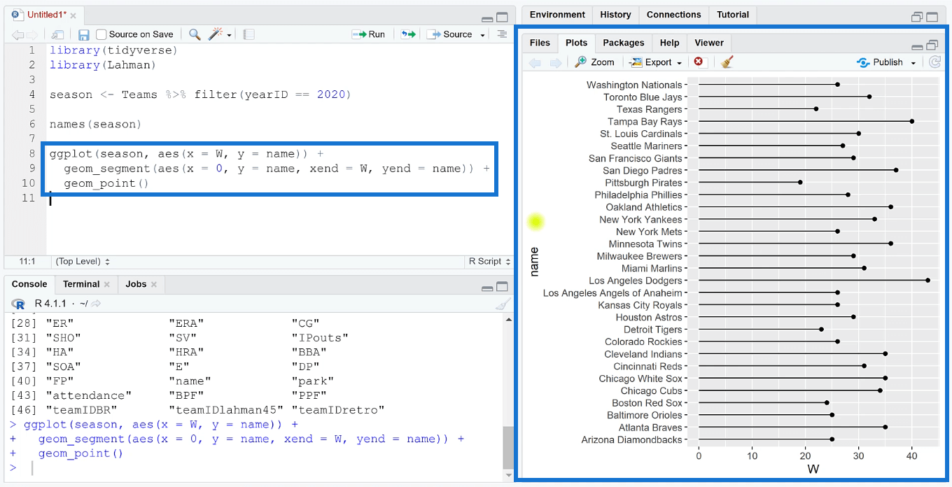 Comment créer un tracé de sucette dans RStudio