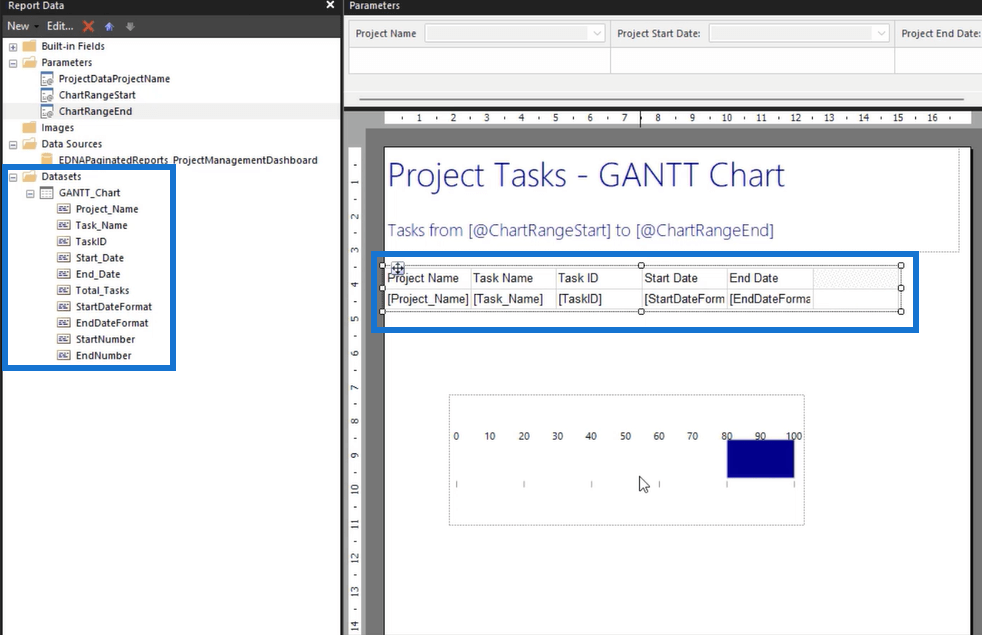 Creați o diagramă Gantt în LuckyTemplates Report Builder