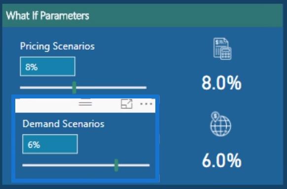 Getting Started With The “What If” Parameter In LuckyTemplates