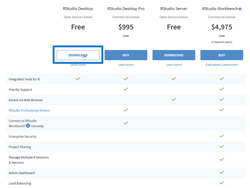 R LuckyTemplates のインストール: R と RStudio のダウンロード