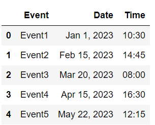 Python Datetime: una guía completa con ejemplos