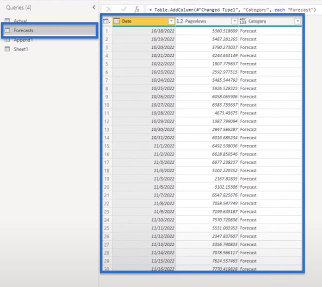 Modèle de prévision LuckyTemplates à l'aide de Python