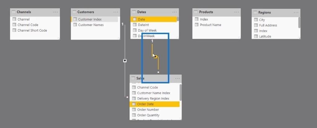 Creación de las relaciones de su modelo de datos en LuckyTemplates