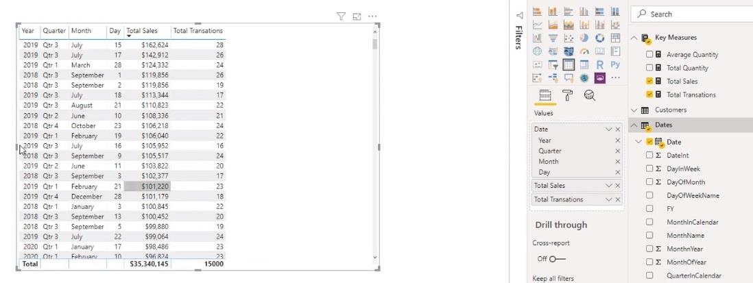 LuckyTemplates-formulesyntaxis, opmerkingen en variabelen