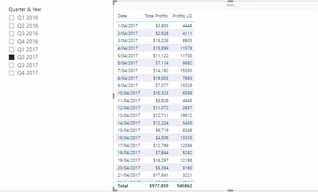 Voir Modification des résultats à l'aide de colonnes calculées dans LuckyTemplates