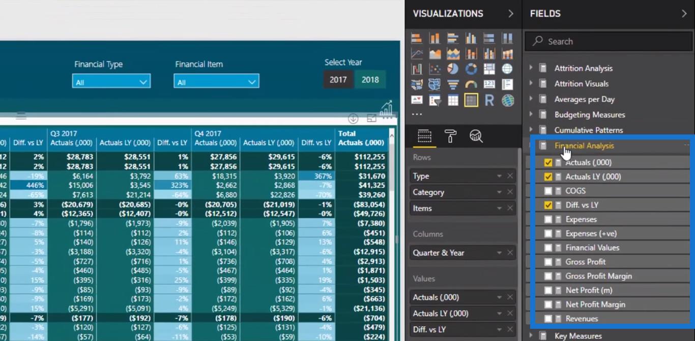 適用於會計和財務的 LuckyTemplates 財務報告技巧和技巧