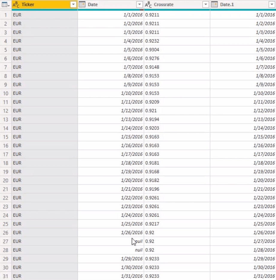 Rezolvarea ratelor valutare lipsă cu Power Query în LuckyTemplates