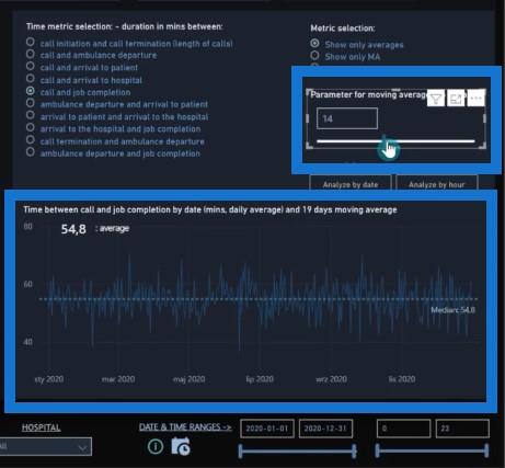 Tutoriel DAX LuckyTemplates sur la transparence des rapports