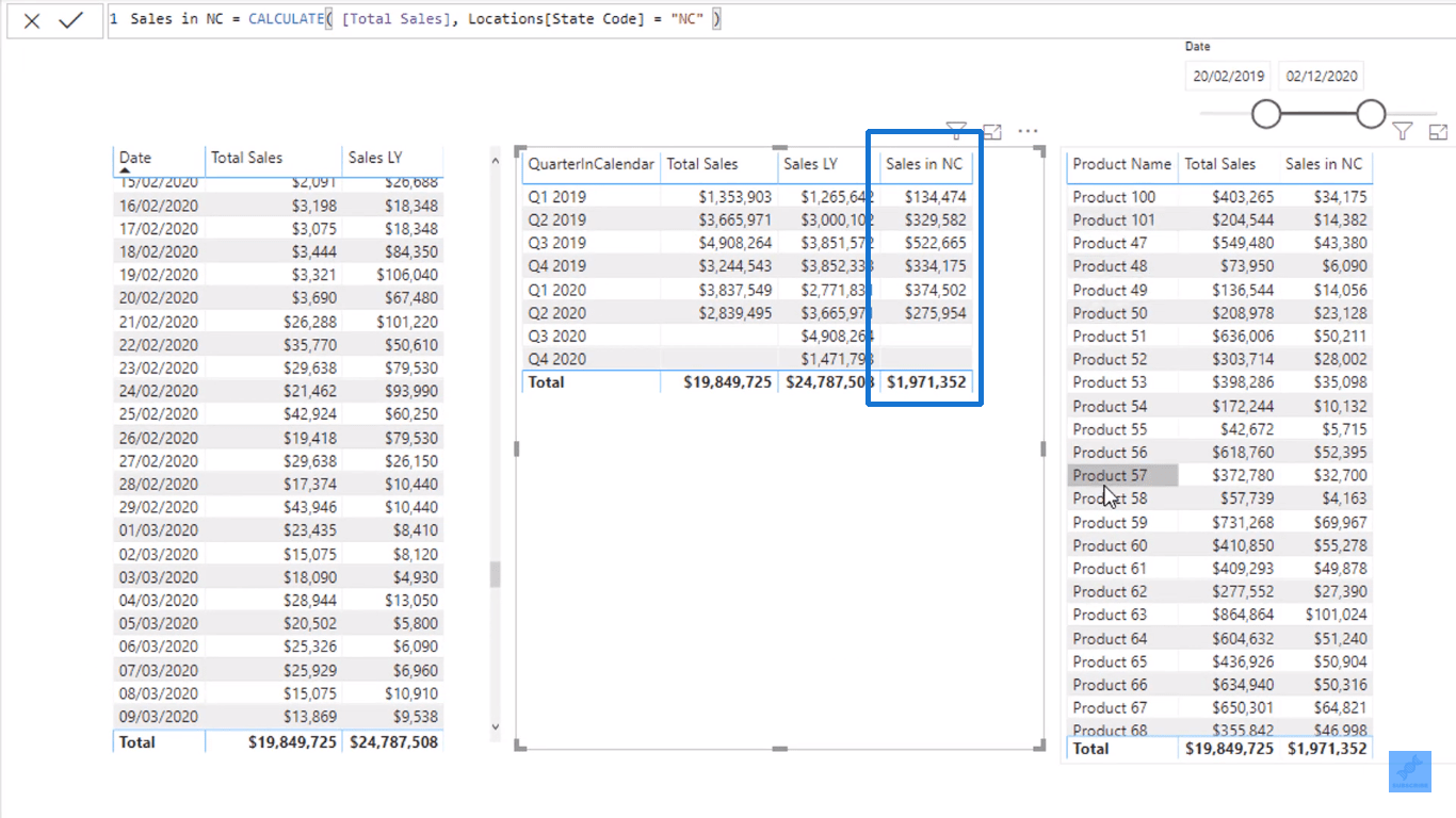 LuckyTemplates CALCULATE : clé des formules DAX avancées